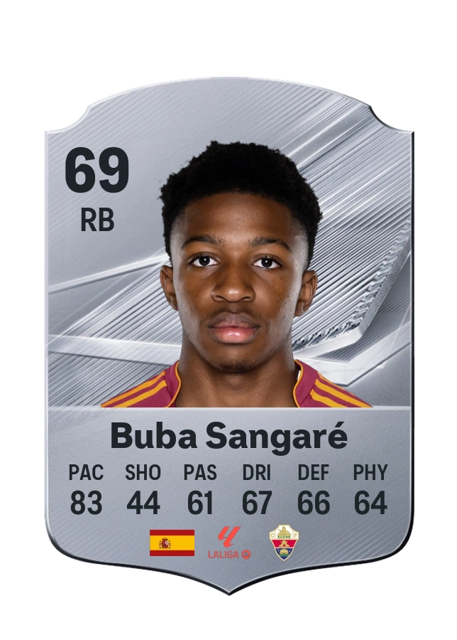 Buba Sangaré, Common card, rated 69