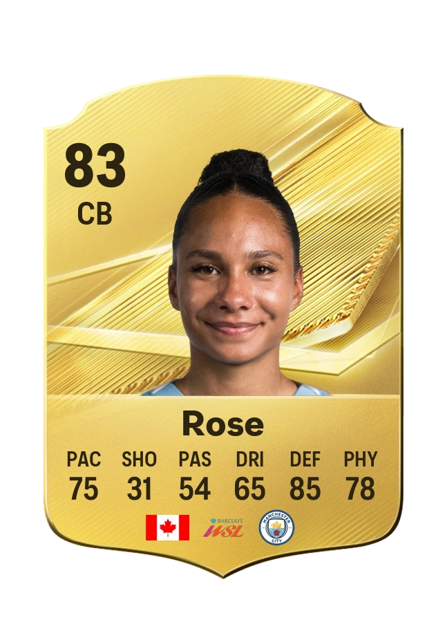 Jade Rose, Common card, rated 83