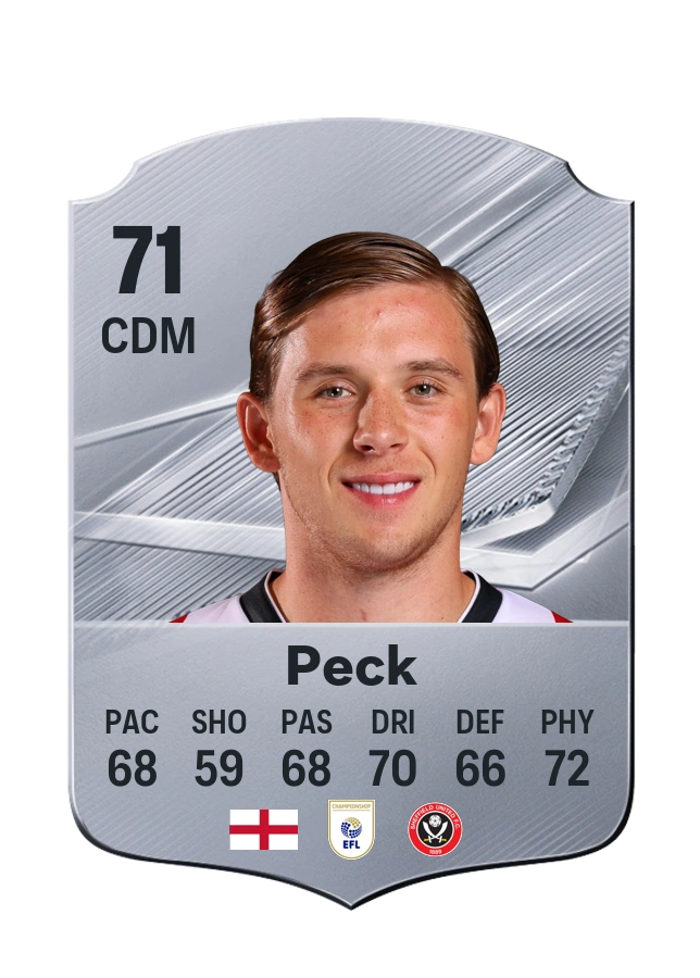 Sydie Peck, Common kartı, reyting 71
