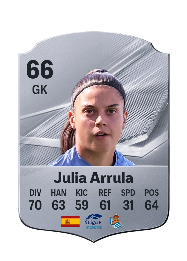 Julia Arrula, Common card, rated 66
