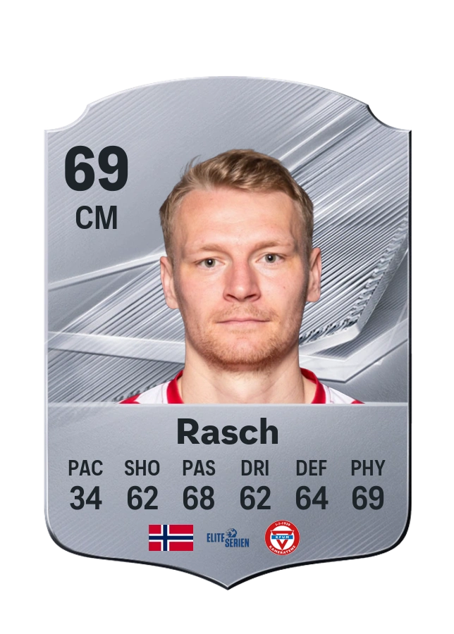 Robin Rasch, Common kartı, reyting 69