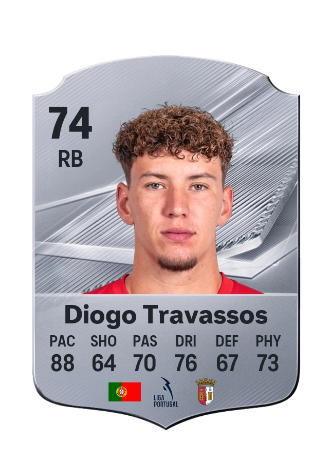 Carte Common de Diogo Travassos, note 74