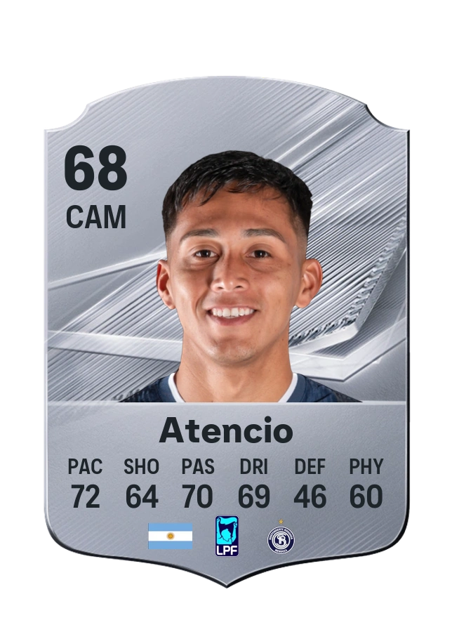 Carte Common de Rodrigo Atencio, note 68