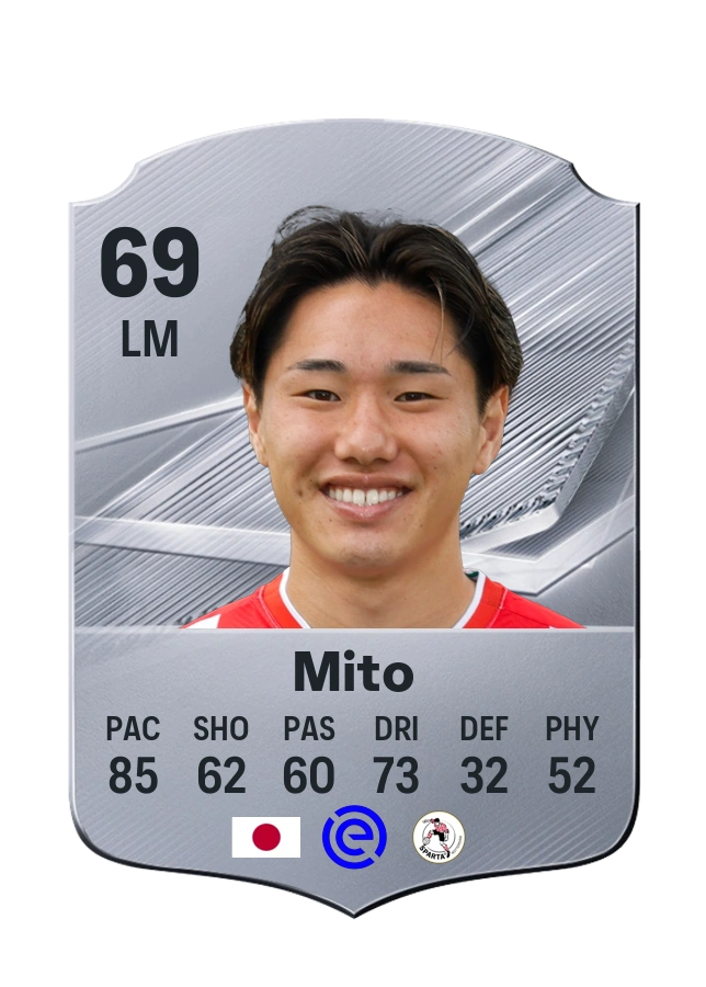 Shunsuke Mito, Common kartı, reyting 69