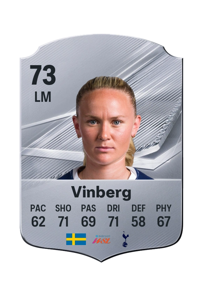Matilda Vinberg, Common card, rated 73