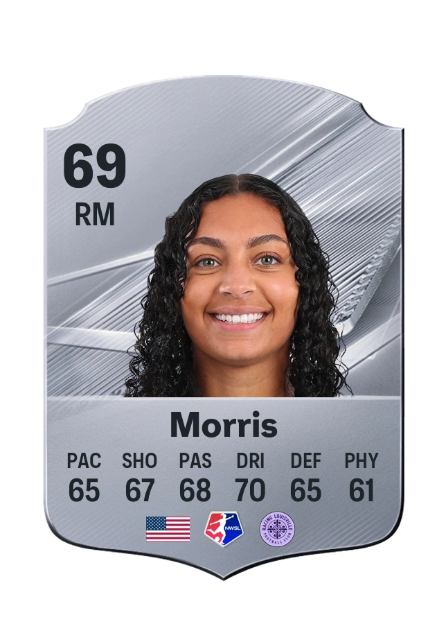 Makenna Morris, Common card, rated 69