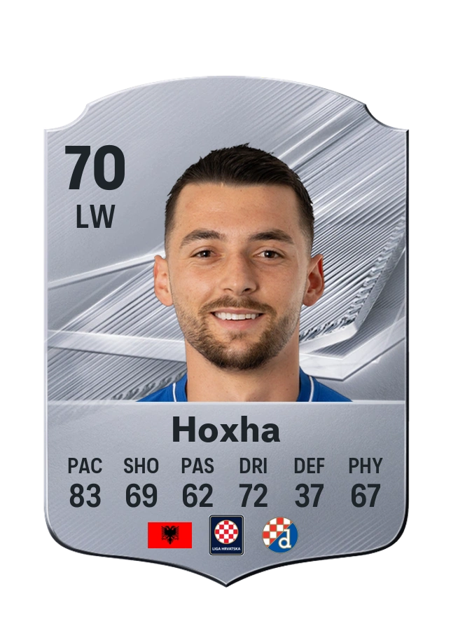 Arbër Hoxha, Common card, rated 70
