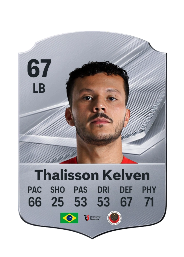 Thalisson Kelven, Common card, rated 67