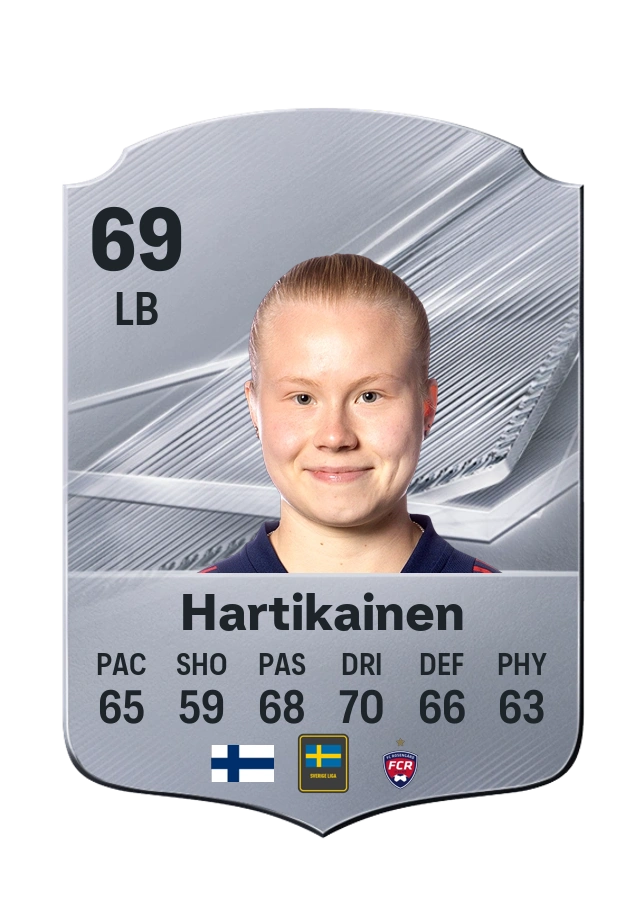 Common-Karte von Anni Hartikainen, Wertung 69