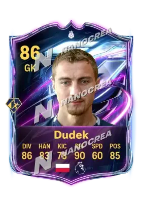 Jerzy Dudek, karta Base Hero, ocena 86