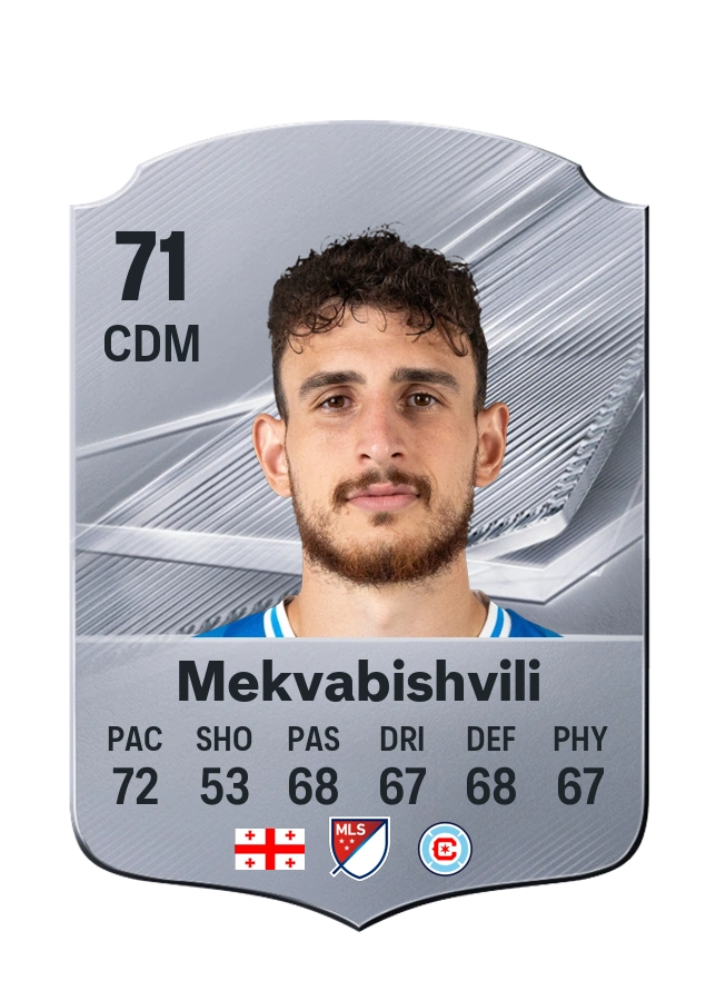 Anzor Mekvabishvili, Common-kaart, rating 71