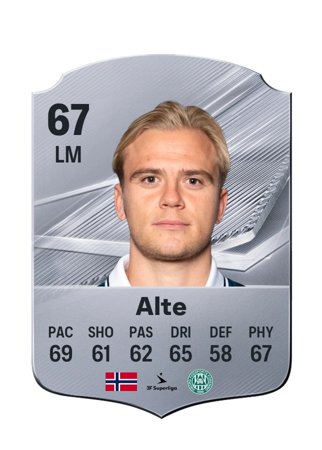 Ruben Alte, Common card, rated 67