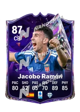 Jacobo Ramón, Future Stars kartı, reyting 87