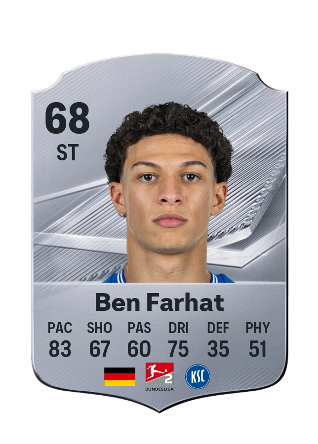 Louey Ben Farhat, Common card, rated 68