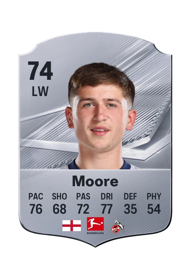 Mikey Moore, karta Common, ocena 74