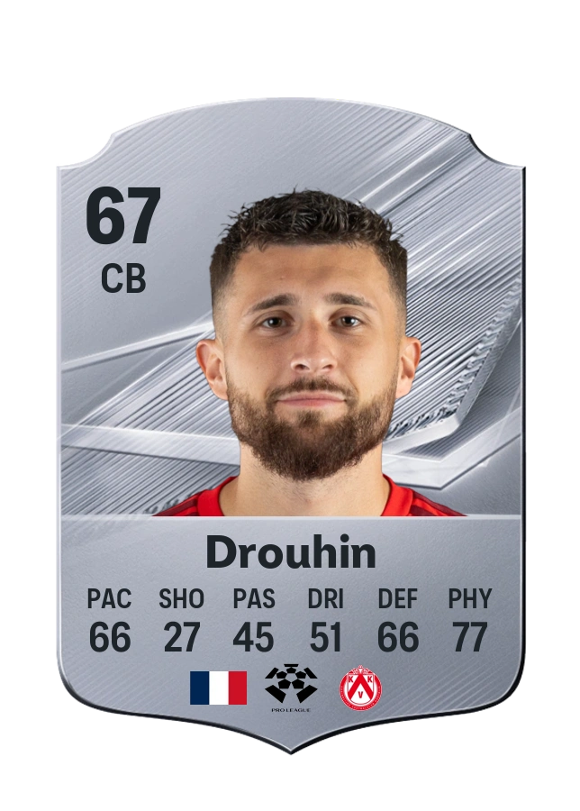Axel Drouhin, Common card, rated 67