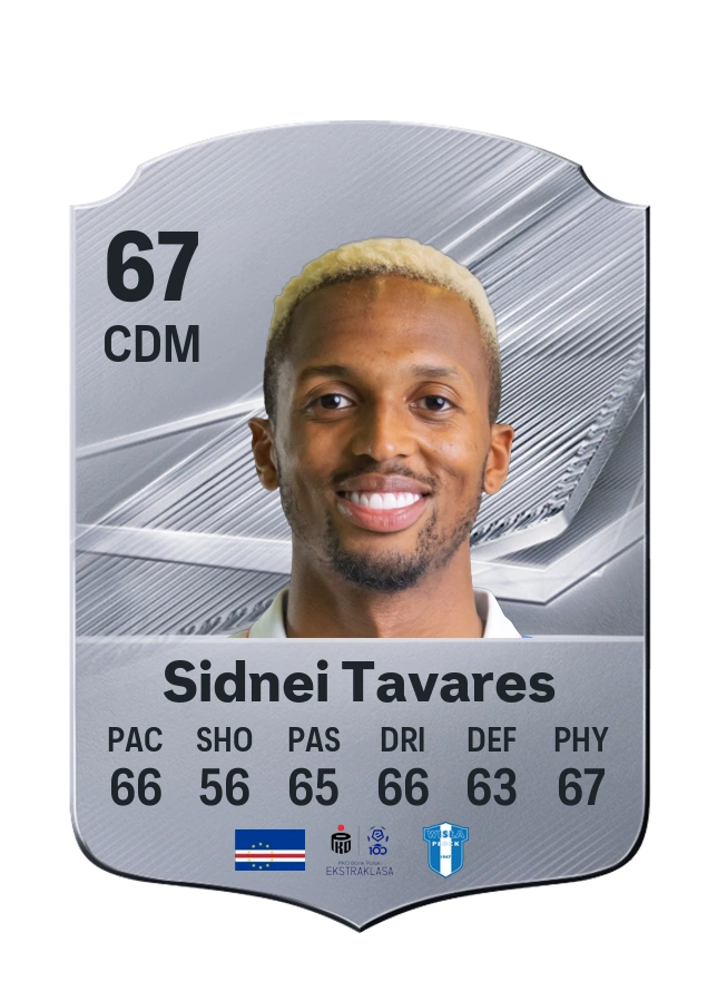 Common-Karte von Sidnei Tavares, Wertung 67
