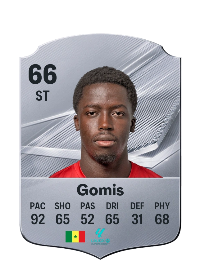 Christian Gomis, Common card, rated 66