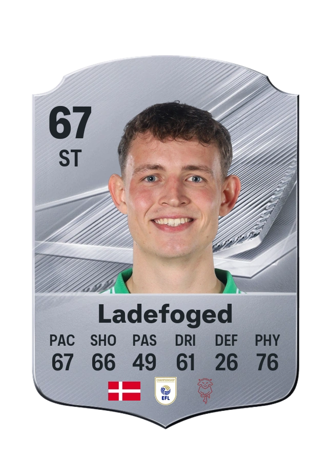 Mikkel Ladefoged, Common card, rated 67
