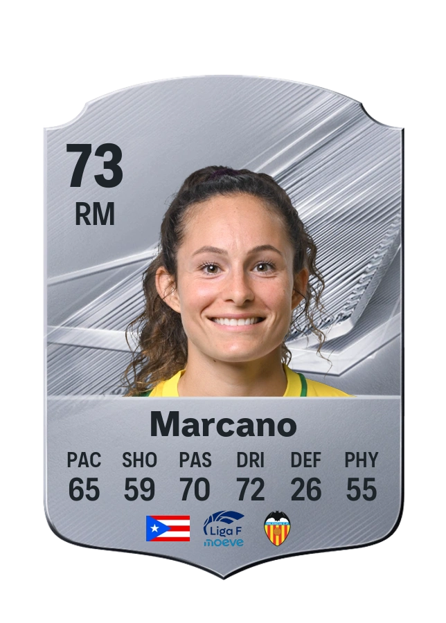 Carta Common de Danielle Marcano, valoración 73