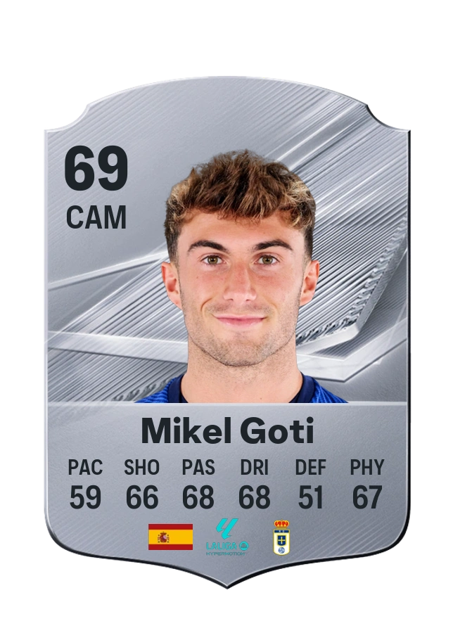 Mikel Goti, Common card, rated 69