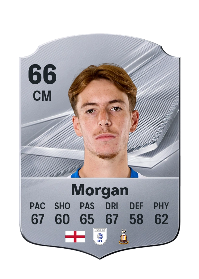 Carta Common di Kieran Morgan, valutazione 66