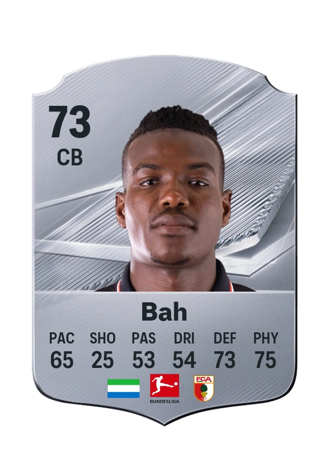 Juma Bah, karta Common, ocena 73