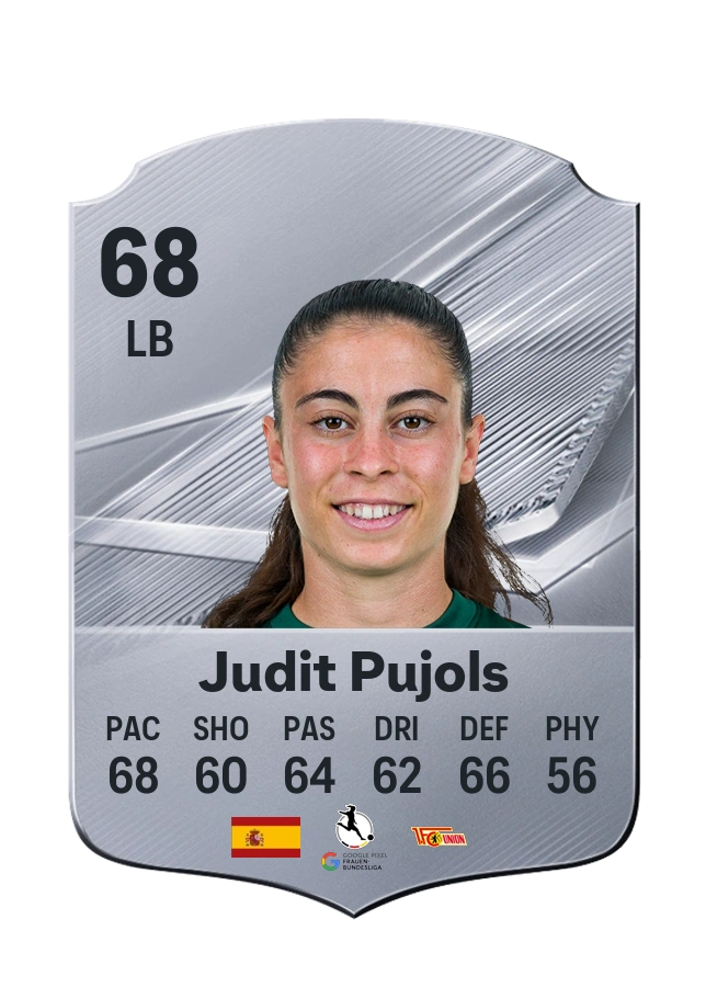 Judit Pujols, Common kartı, reyting 68