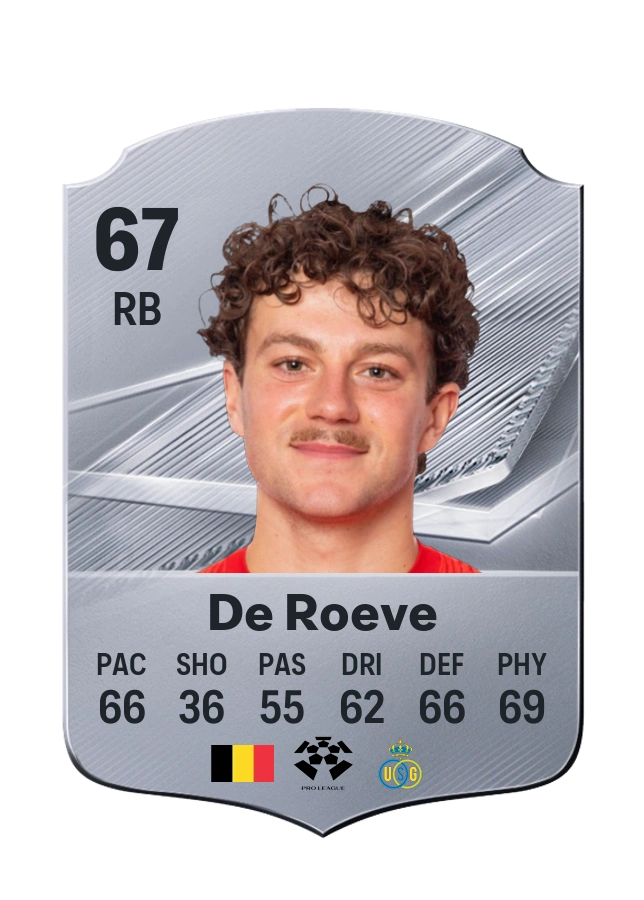 Denzel De Roeve, Common kartı, reyting 67