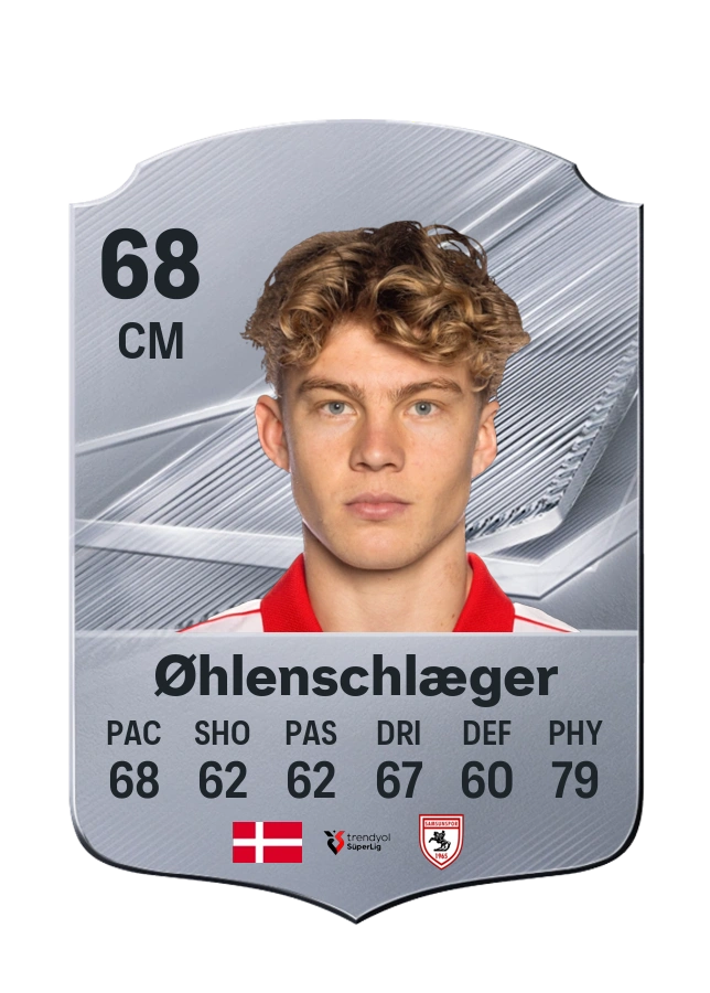 Oskar Øhlenschlæger, Common card, rated 68