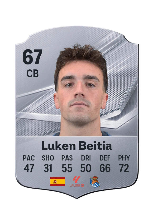 Carta Common di Luken Beitia, valutazione 67