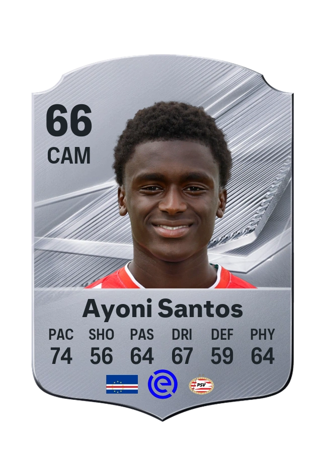 Ayoni Santos, Common card, rated 66