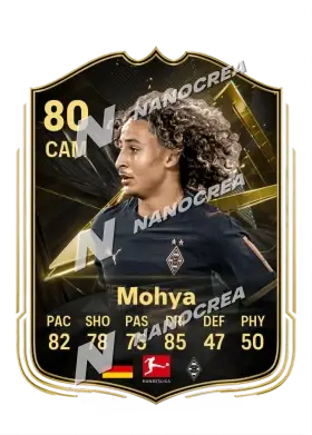 Wael Mohya, Team of the Week card, rated 80