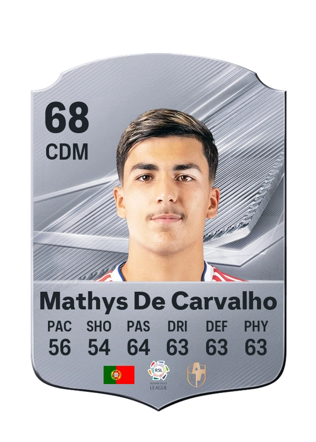 Mathys De Carvalho, karta Common, ocena 68