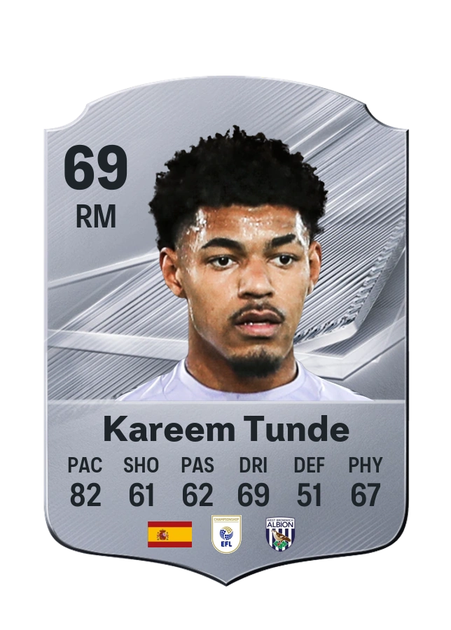 Kareem Tunde, karta Common, ocena 69