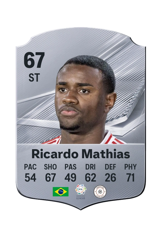Ricardo Mathias, Common card, rated 67