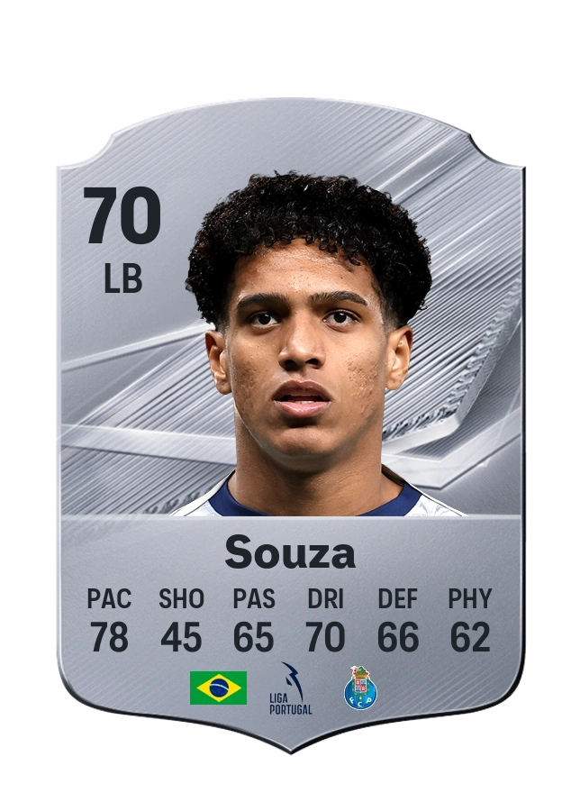Souza, Common card, rated 70