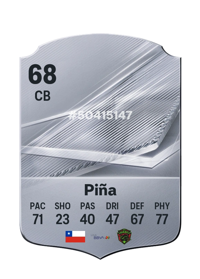Daniel Piña, Common card, rated 68