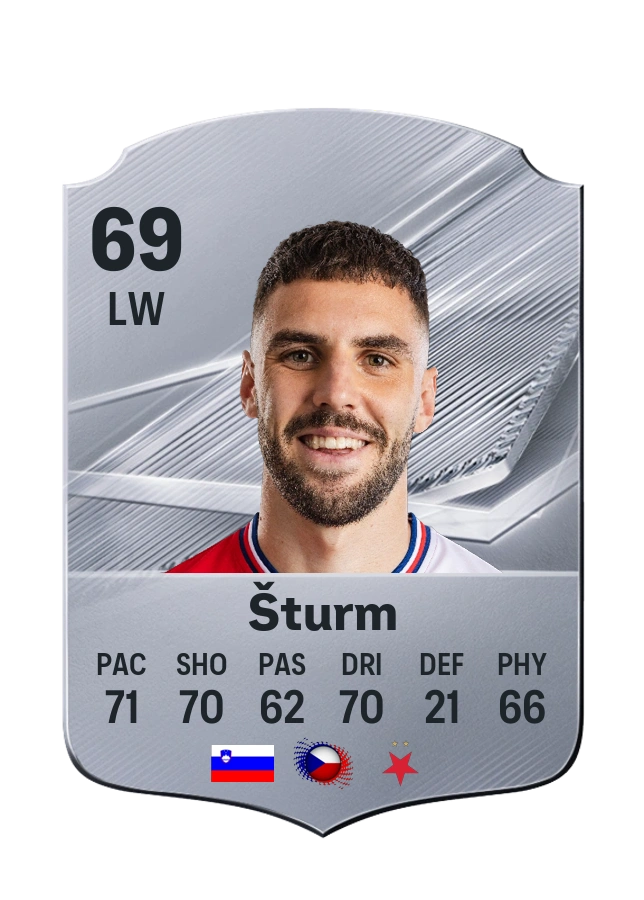 Danijel Šturm, Common card, rated 69