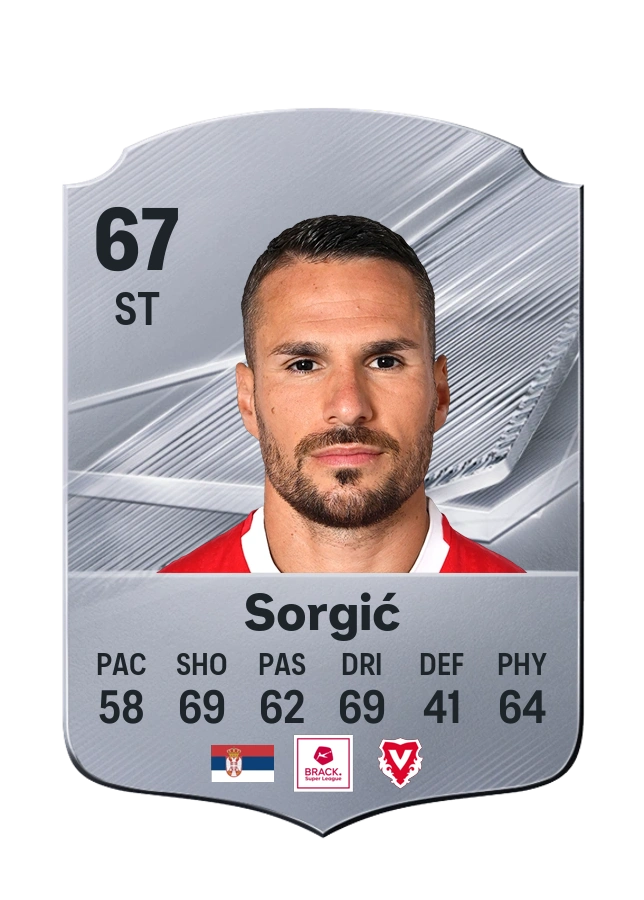 Dejan Sorgić, karta Common, ocena 67