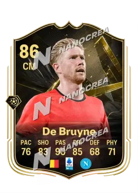 Kevin De Bruyne, karta Team of the Week, ocena 86
