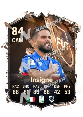 Lorenzo Insigne, Festival of Football: National Pride Red kartı, reyting 84
