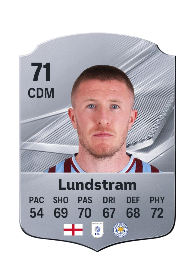 John Lundstram, Common card, rated 71