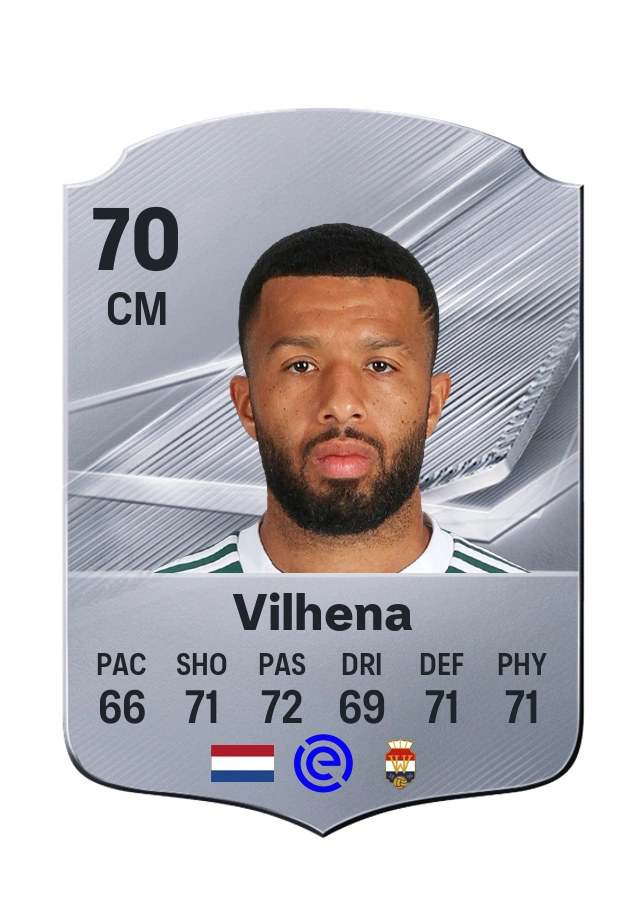 Tonny Vilhena, Common kartı, reyting 70
