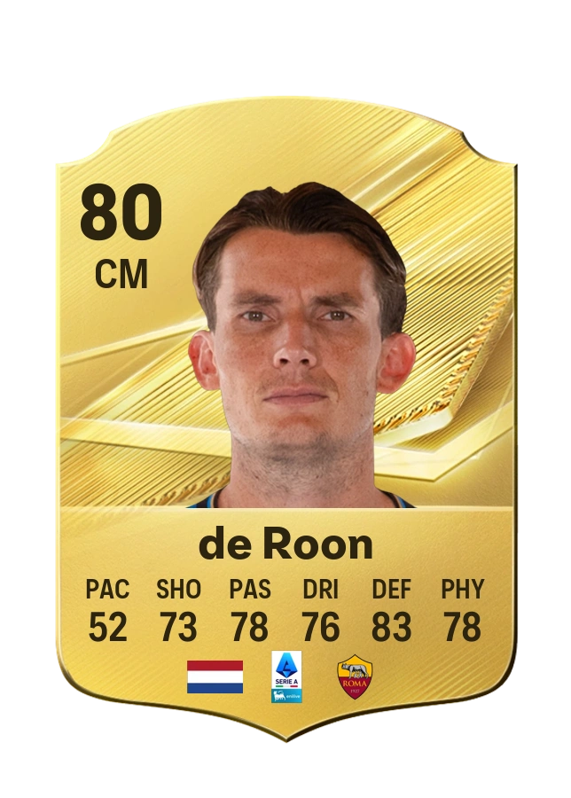 Marten de Roon, karta Common, ocena 80