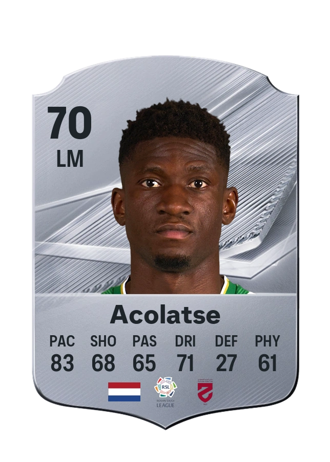 Elton Acolatse, Common card, rated 70