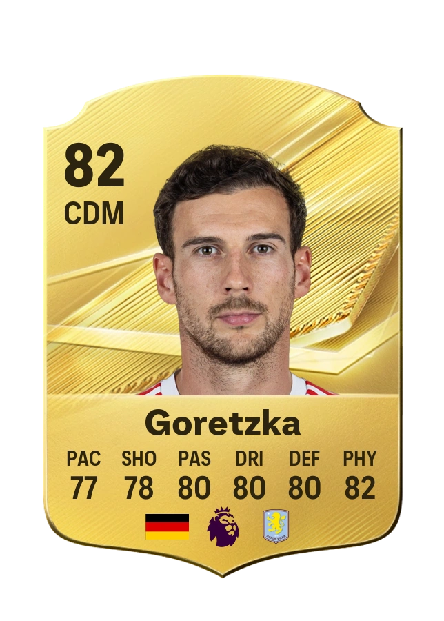 Carta Common di Leon Goretzka, valutazione 82