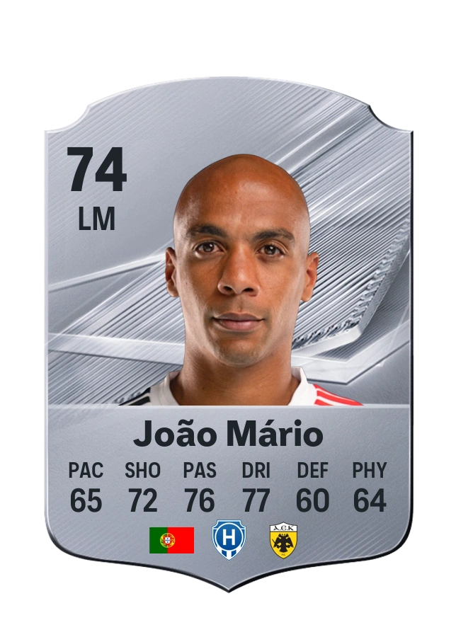 Carta Common de João Mário, valoración 74