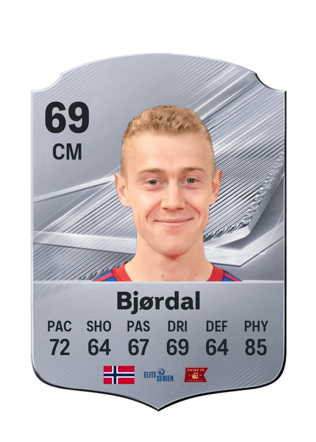 Henrik Bjørdal, Common kartı, reyting 69