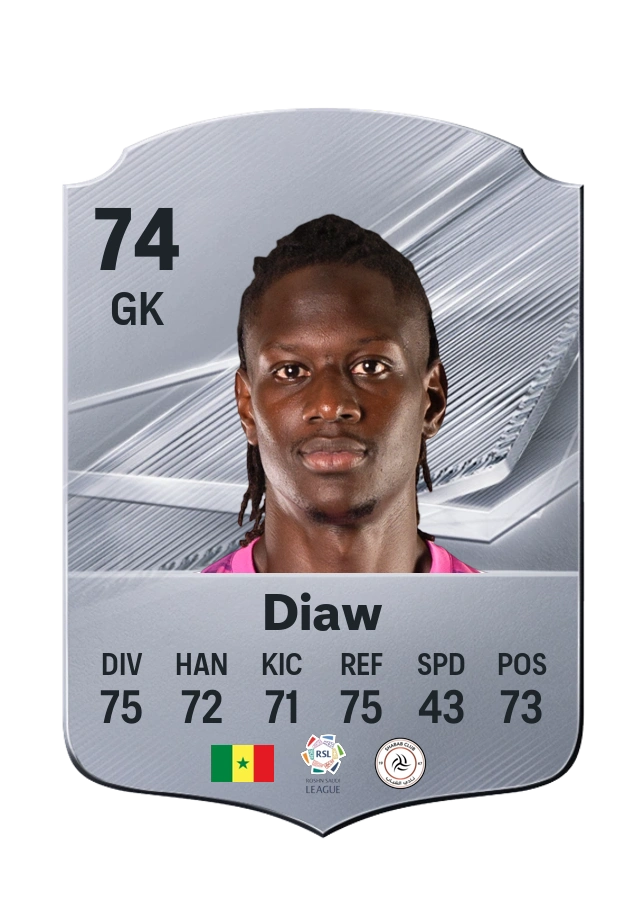 Carta Common di Mory Diaw, valutazione 74